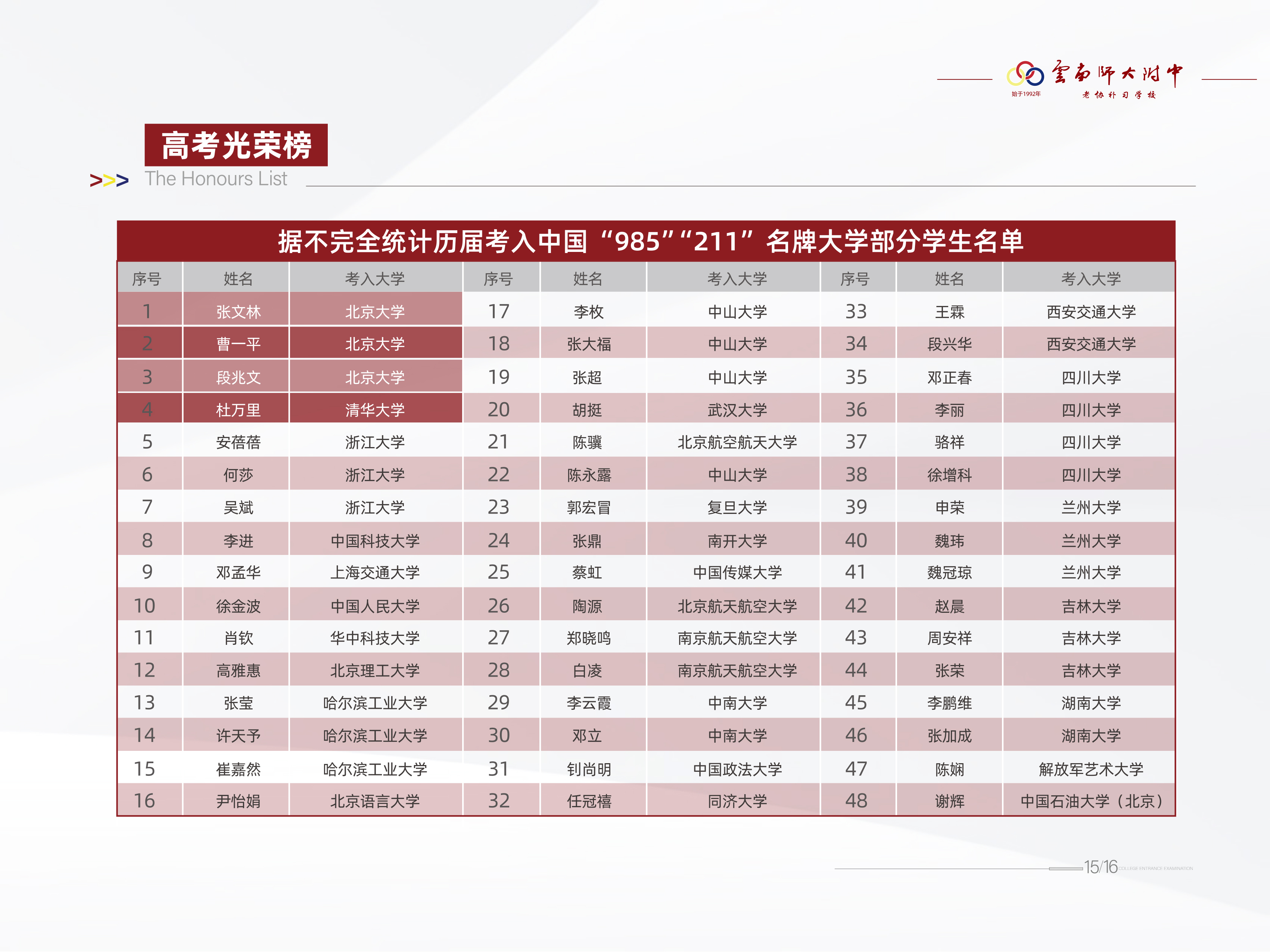 云师大附中简章-17.jpg